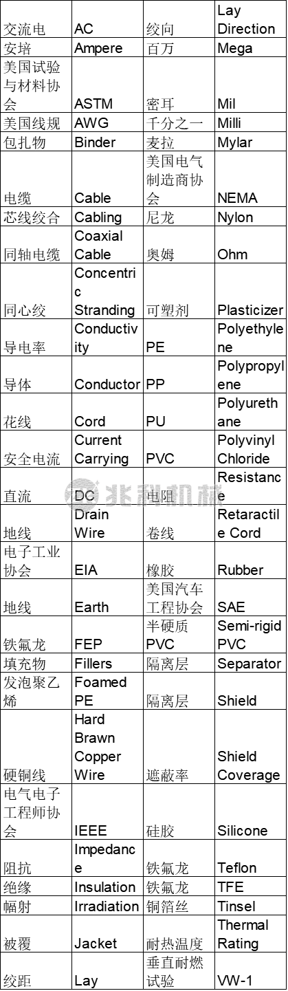 兆科機械